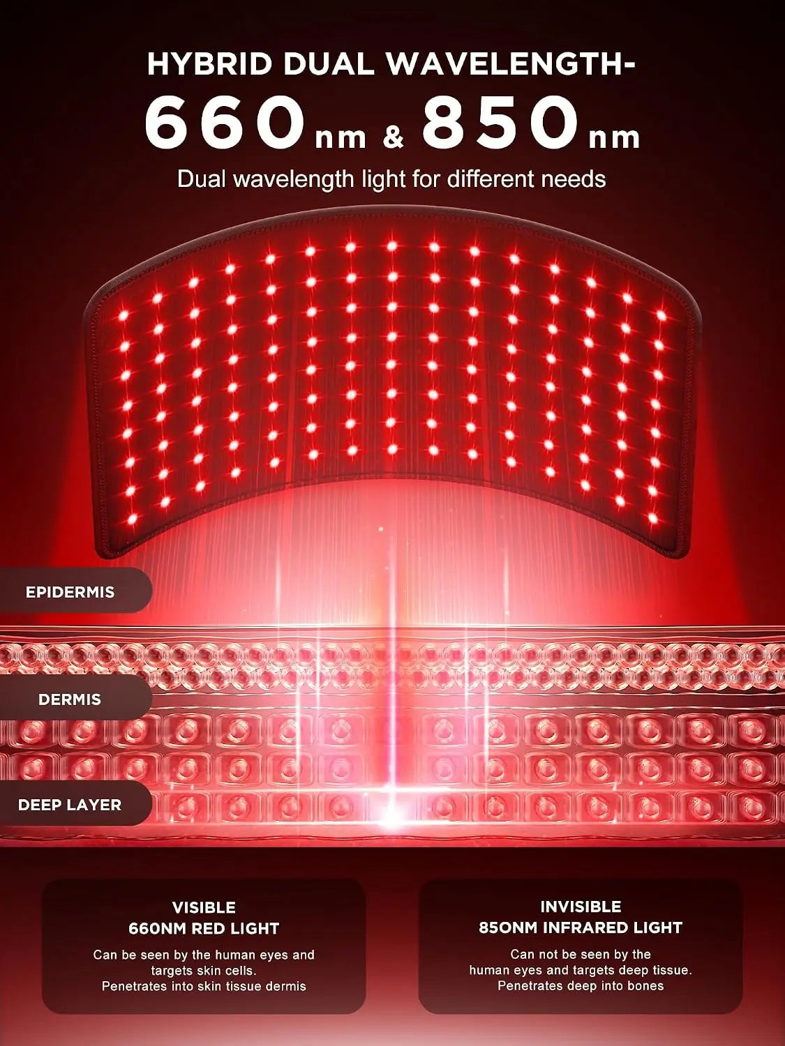 ZONGKUNG Red Light Therapy Lamp for Skin and Muscle Relief