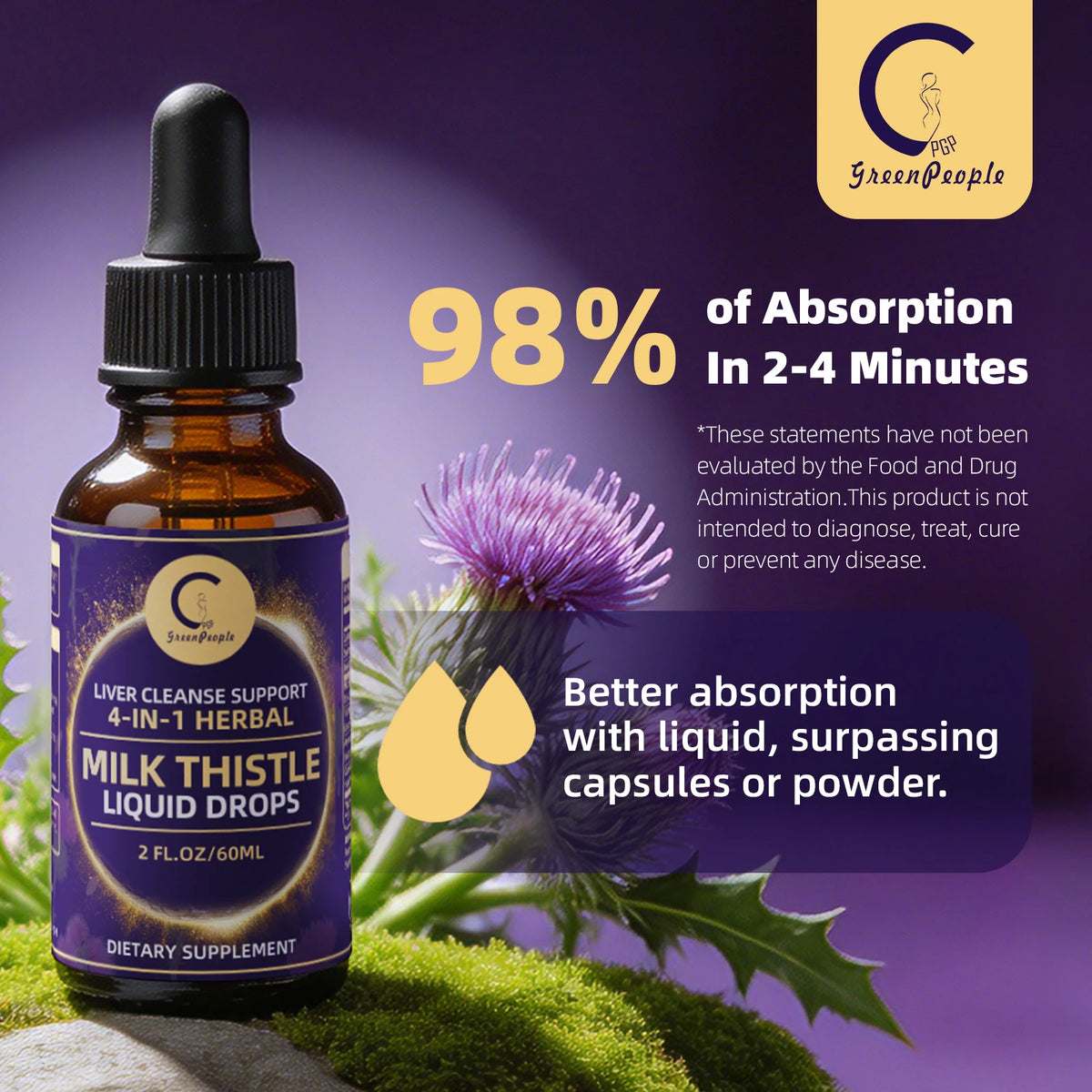 MINCH GreenPeople 4 in 1 Herbal Milk Thistle Drops