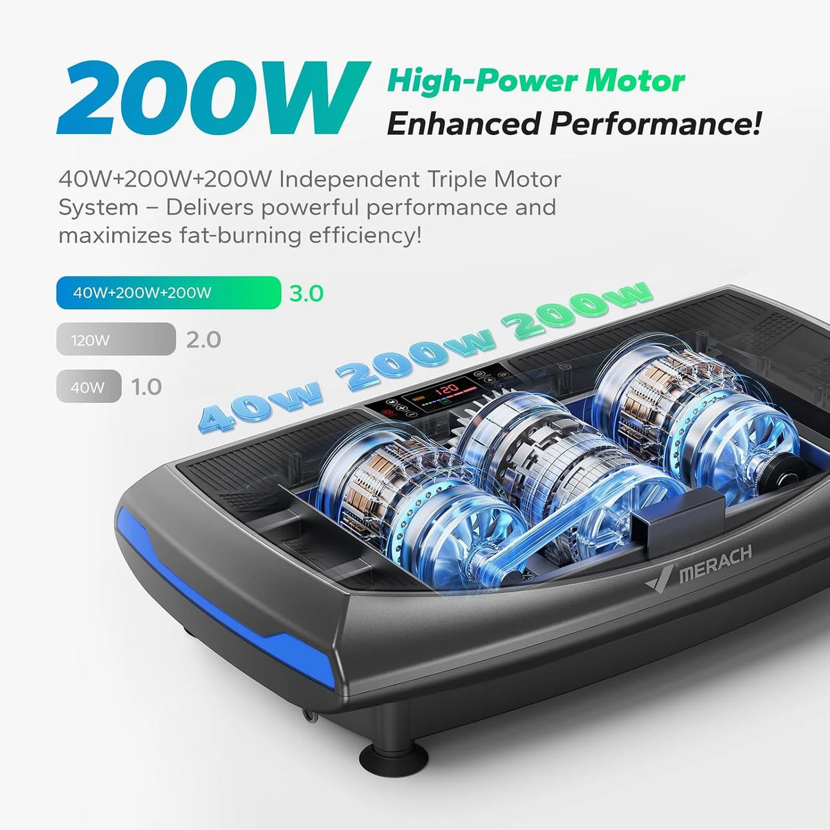 MERACH 4D Vibration Plate Exercise Machine for Full Body Fitness