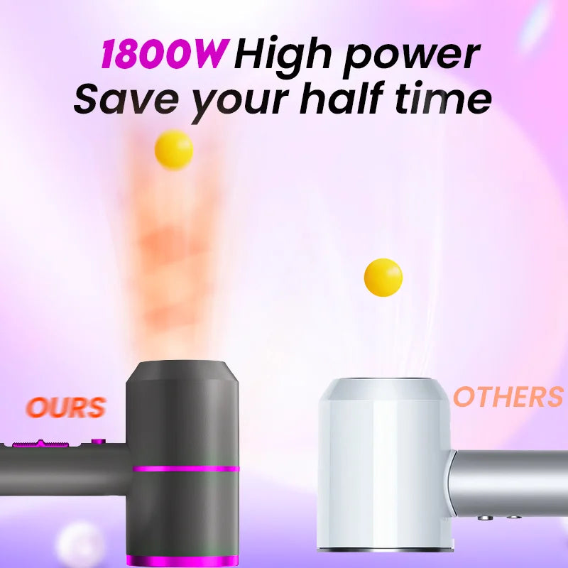 SeeCherish Professional Ionic Hair Dryer With Fast Drying Performance