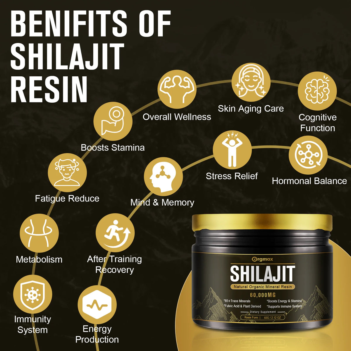 IMATCHME Shilajit Resin Minch Global Trade Energy Immunity