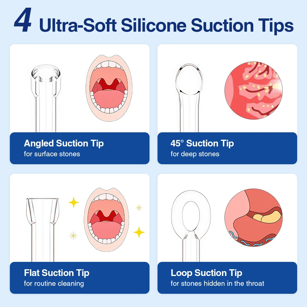 Electric Vacuum Tonsil Stone Removal Tool Kit 3-Level Suction Tonsil Cleaner Tonsil Stone Extractor for Oral Fresh Care