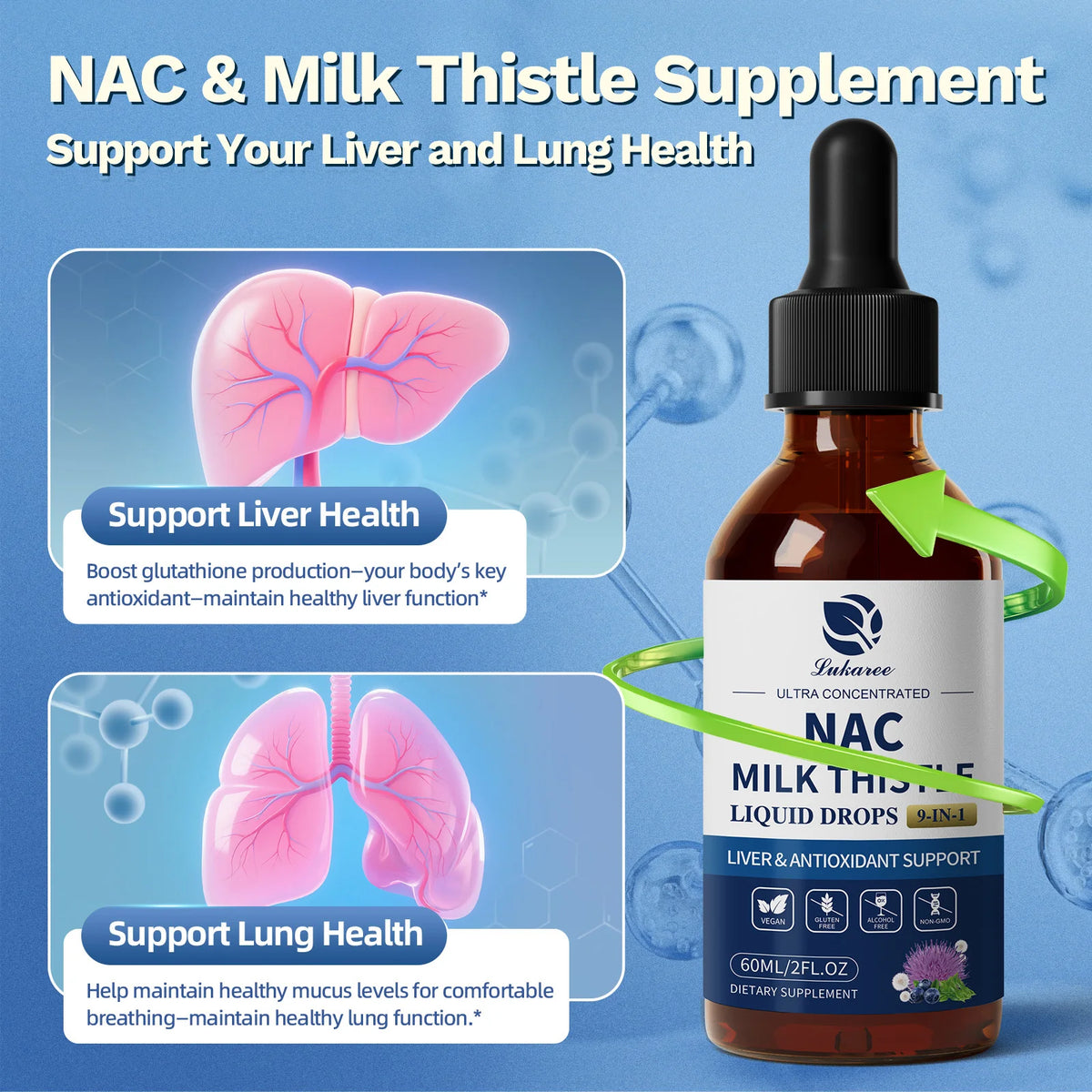 Lukaree N-Acetyl-L-Cysteine Supplement With Milk Thistle And Selenium