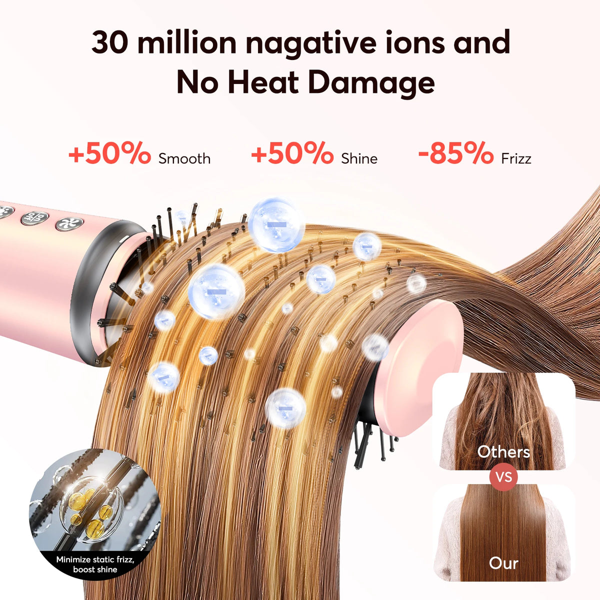 BOPCAL Five In One Hair Dryer Hot Air Styling Comb